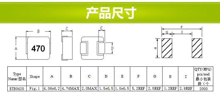 電感尺寸 電感尺寸