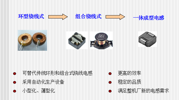 圖片1.png 圖片1.png