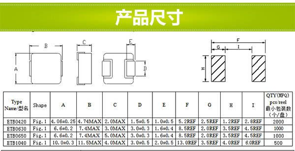 一體成型貼片電感規格型號 一體成型貼片電感規格型號