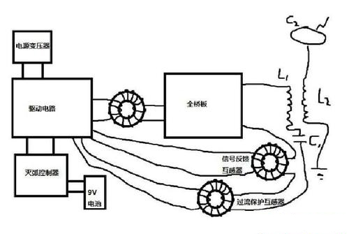 特斯拉線圈電路圖 特斯拉線圈電路圖